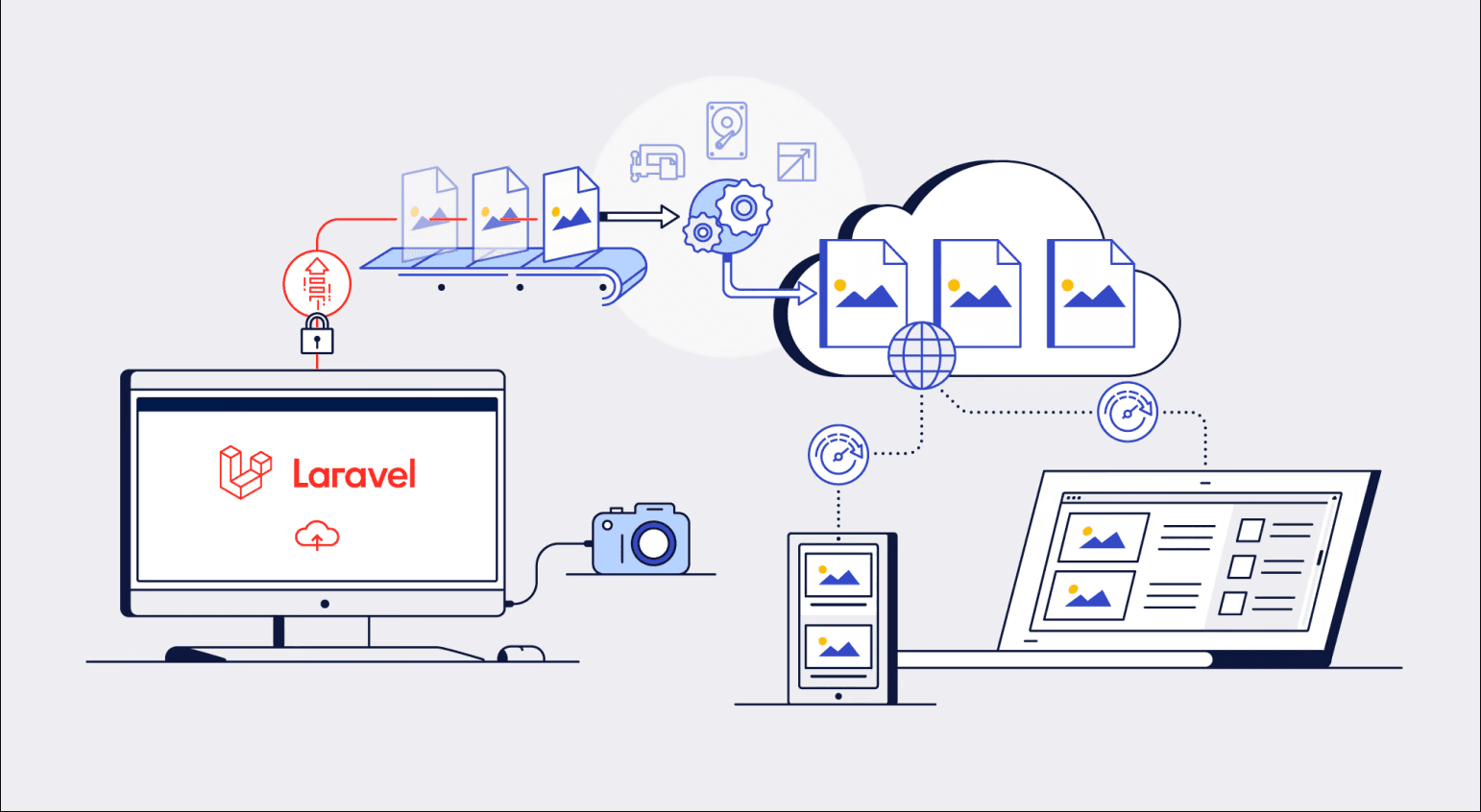 Optimizing Laravel Applications for Scalability and Performance