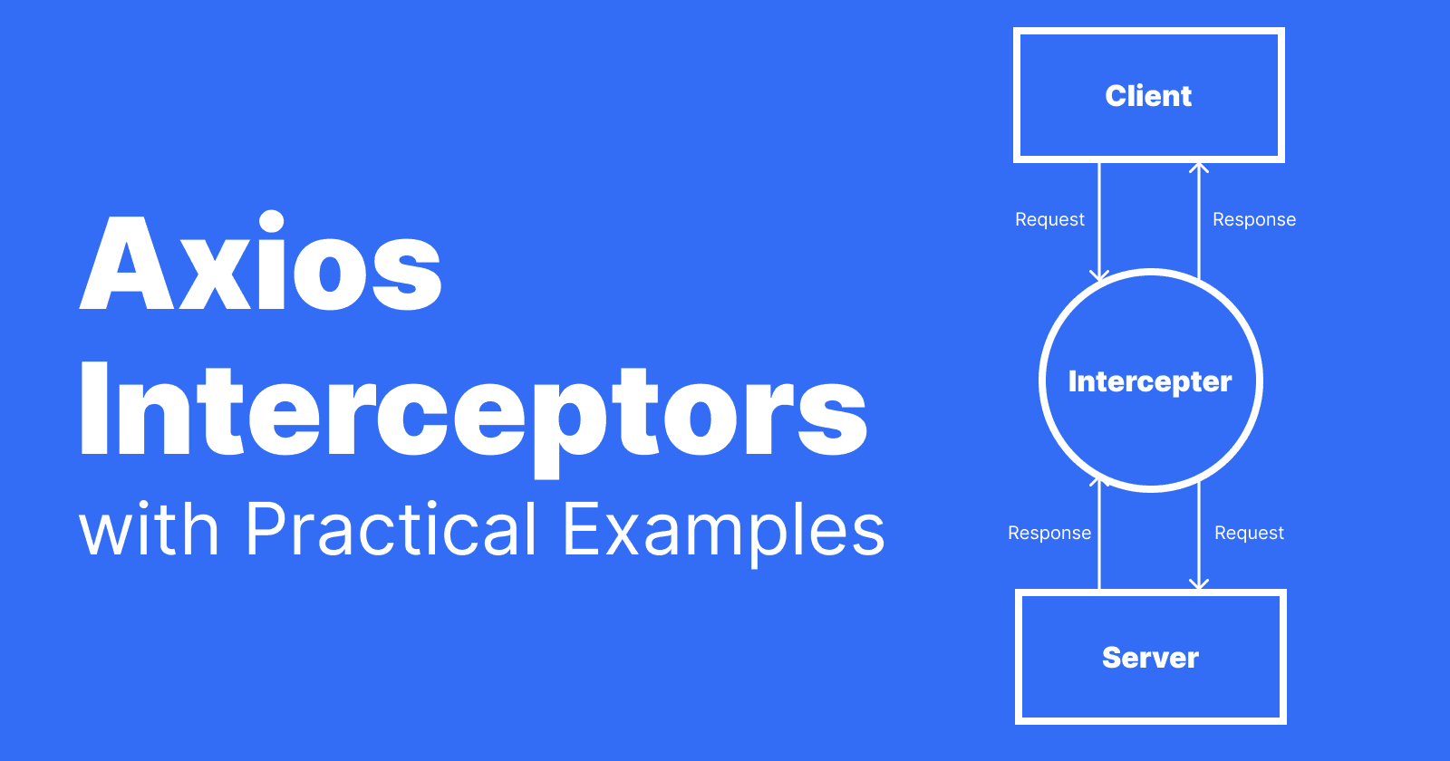 Axios Interceptors with Practical Examples