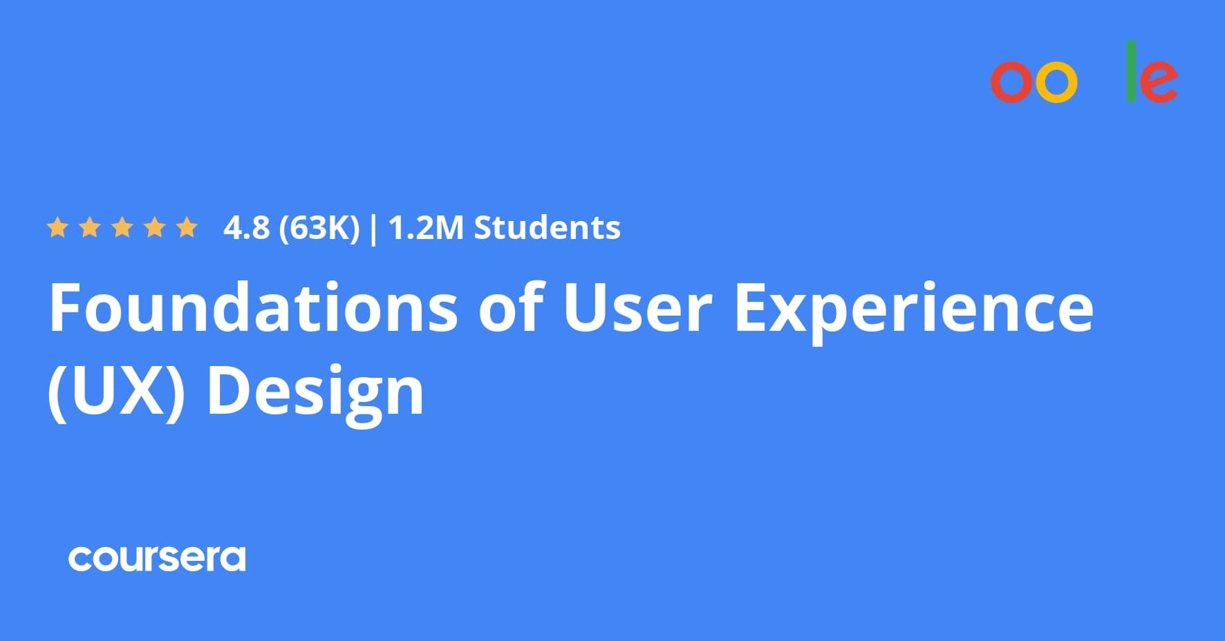 Foundation of User Experience (UX) Design - Part 1